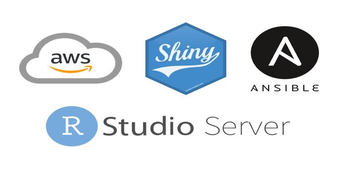 Instalación automática de Shiny y RStudio server en Amazon Web Services con Ansible