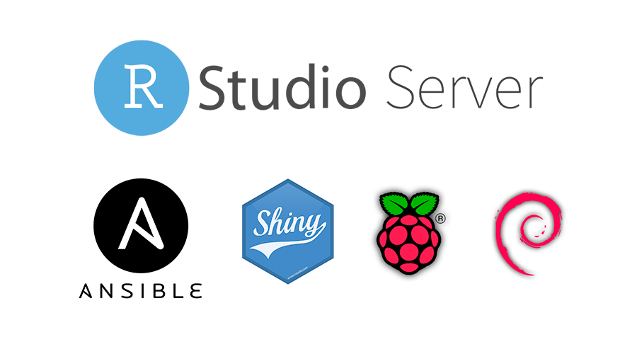 Instalación automática de Shiny y RStudio server en Raspberry Pi con Ansible